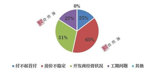 洛陽市場 覆巢之下焉有完卵？軟件開發行業的挑戰與機遇