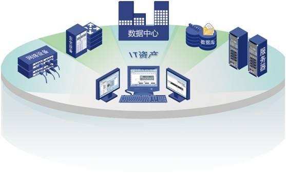 數(shù)字化時(shí)代的基石 二馬為何重金投入數(shù)據(jù)中心與軟件開發(fā)